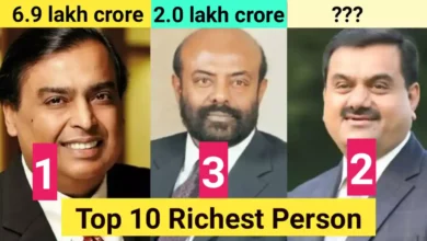 richest man in india